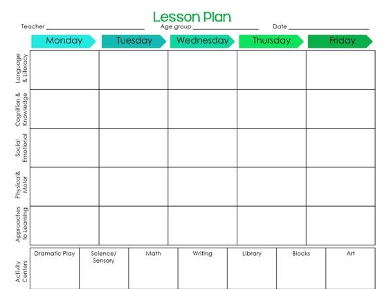 pre k and kindergarten lesson plans